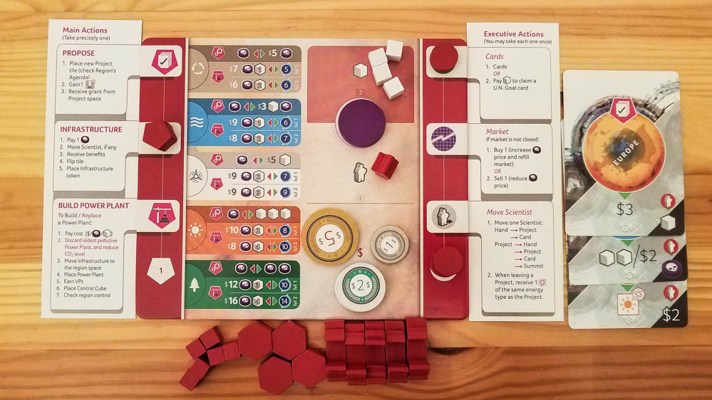 CO₂ Second Chance review - player boards and lobbyist cards
