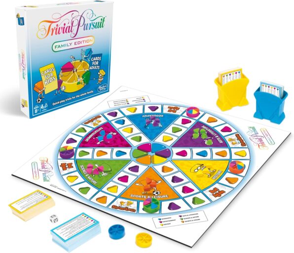 Trivial Pursuit