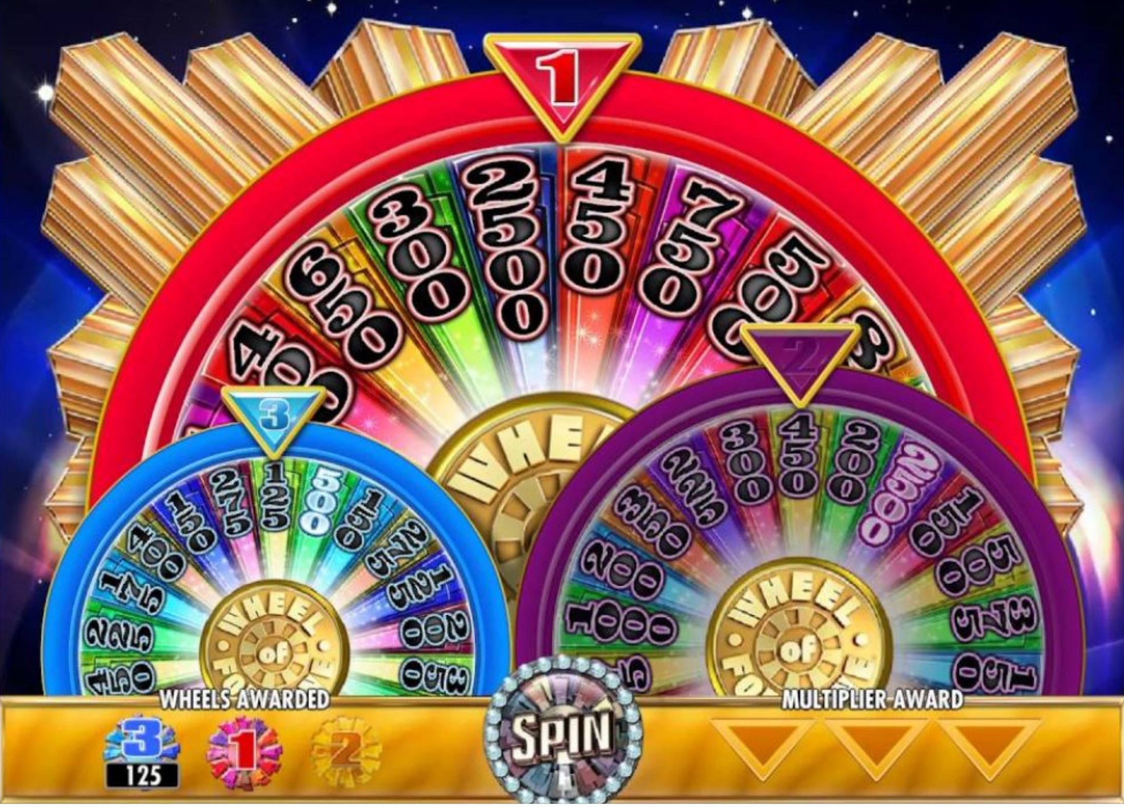 Game Variants and Software Providers