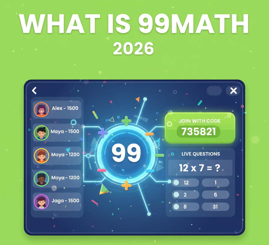 99math guide covering browser-based classroom math competition features, grade levels, session formats, and comparisons with Kahoot and Blooket.
