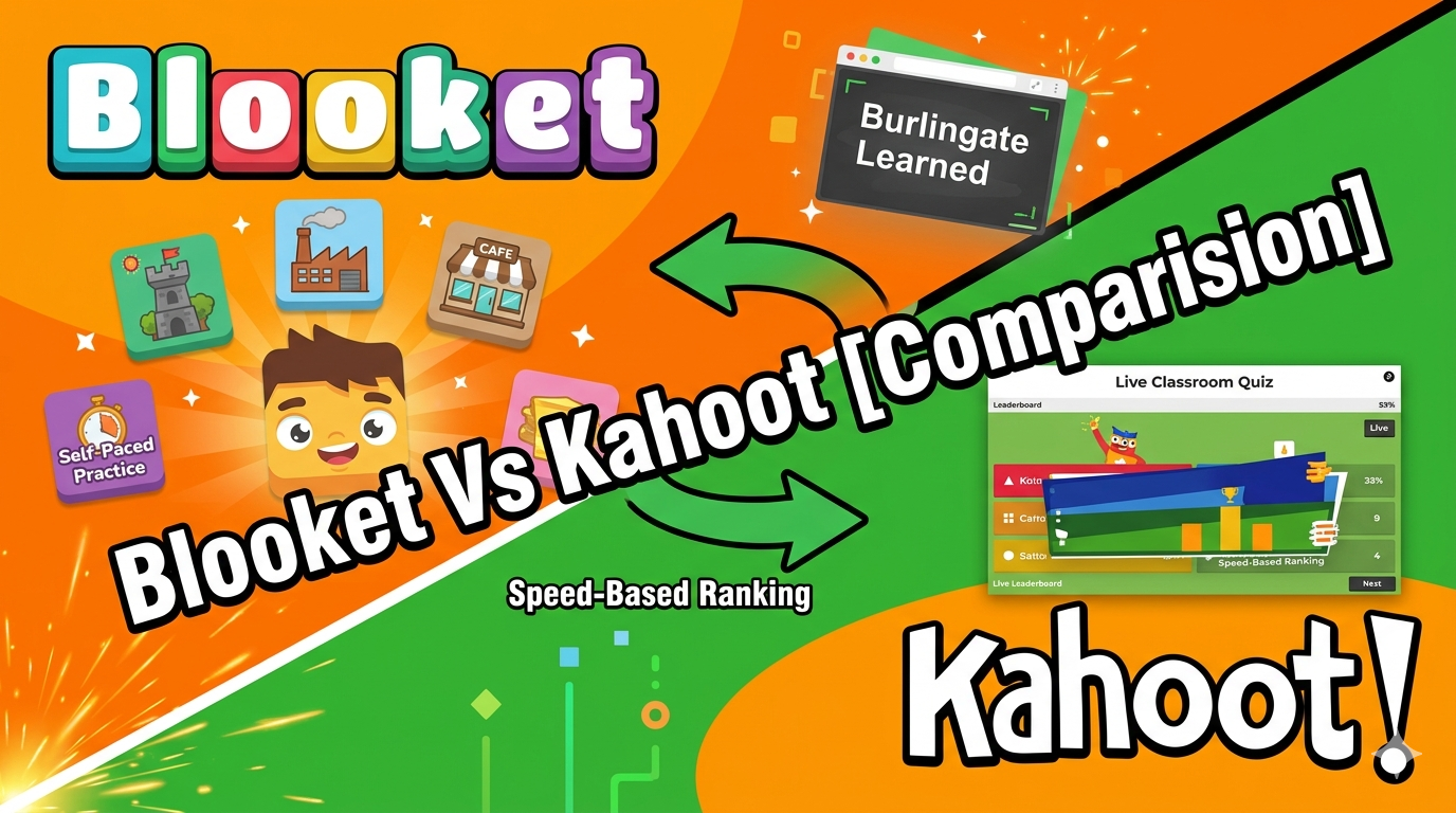 Blooket vs Kahoot comparison for 2026 covering game modes, pacing differences between self-paced and live formats, scoring models, LMS integrations, pricing from free to $19/month, and recommendations for home practice versus live classroom use.