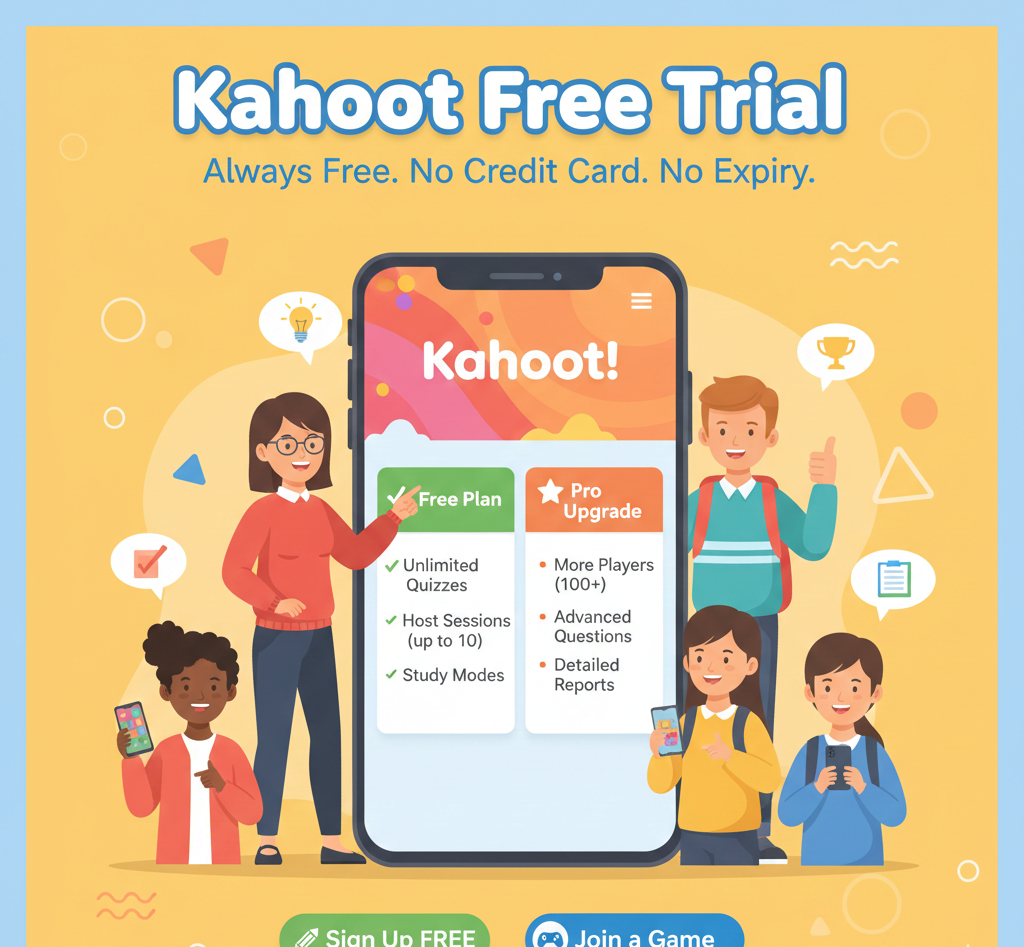 Kahoot free trial guide covering permanent free plan features, participant limits, account setup steps, student access, and paid tier comparisons.
