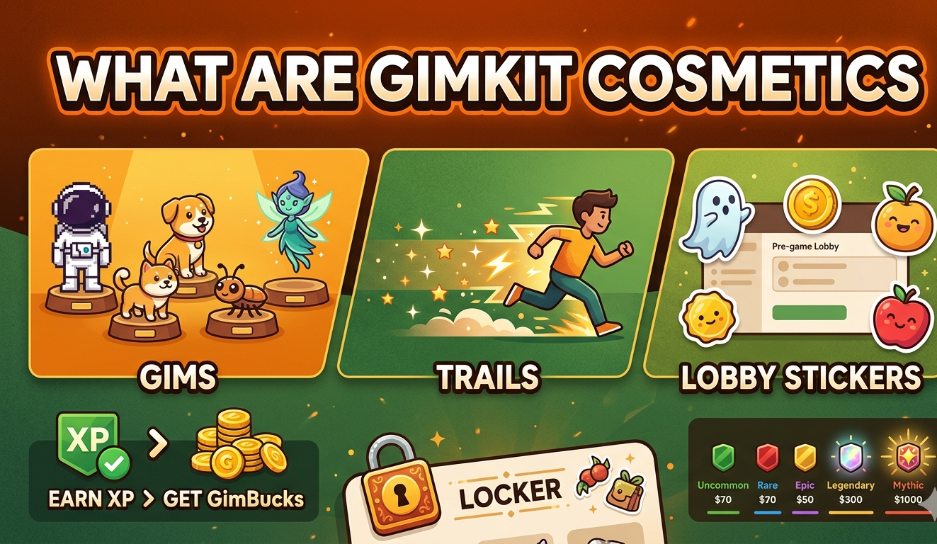 Gimkit cosmetics guide covering Gims, trails, and stickers earned through XP in 2D modes, five rarity tiers with GimBucks pricing from 150 to 2,000, weekly XP caps of 15,000 standard or 20,000 with Season Ticket, and ten Mythic items available through Packs.