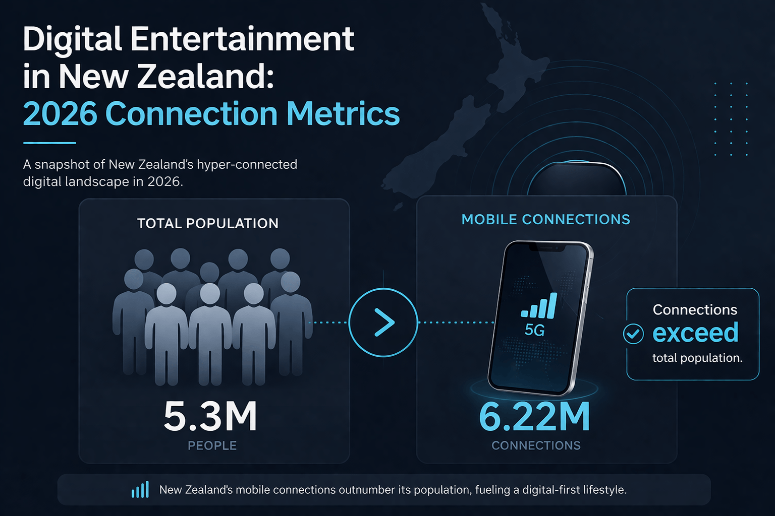 Efficiency Metrics Testing Online Slots vs. Real Stakes