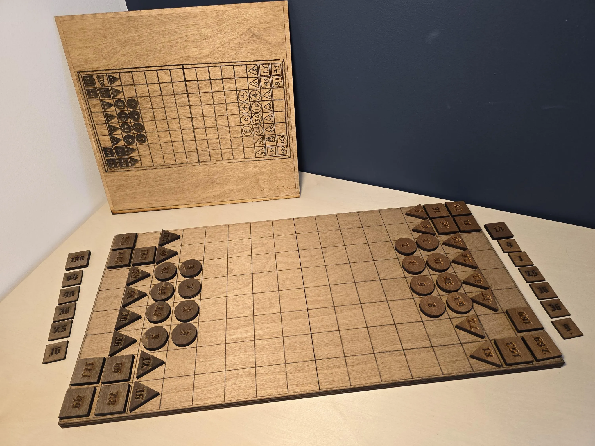 A rithmomachia playboard